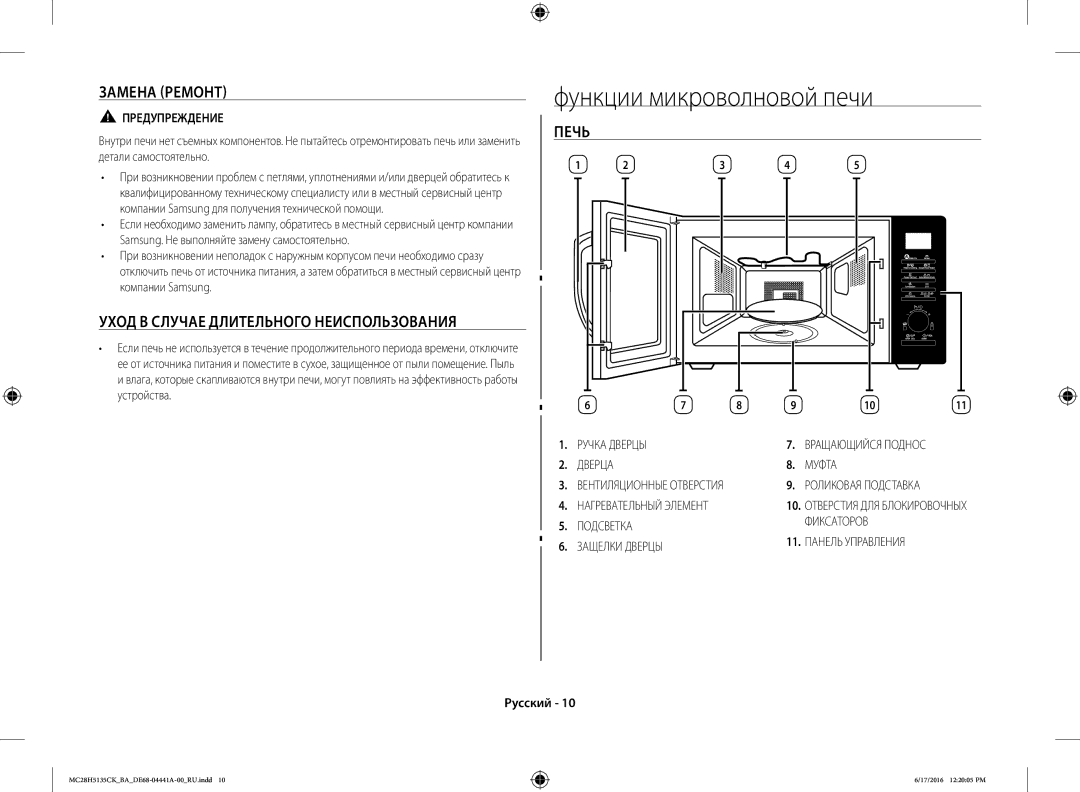 Samsung MC28H5135CK/BA manual Функции микроволновой печи, Замена Ремонт, Уход В Случае Длительного Неиспользования, Печь 