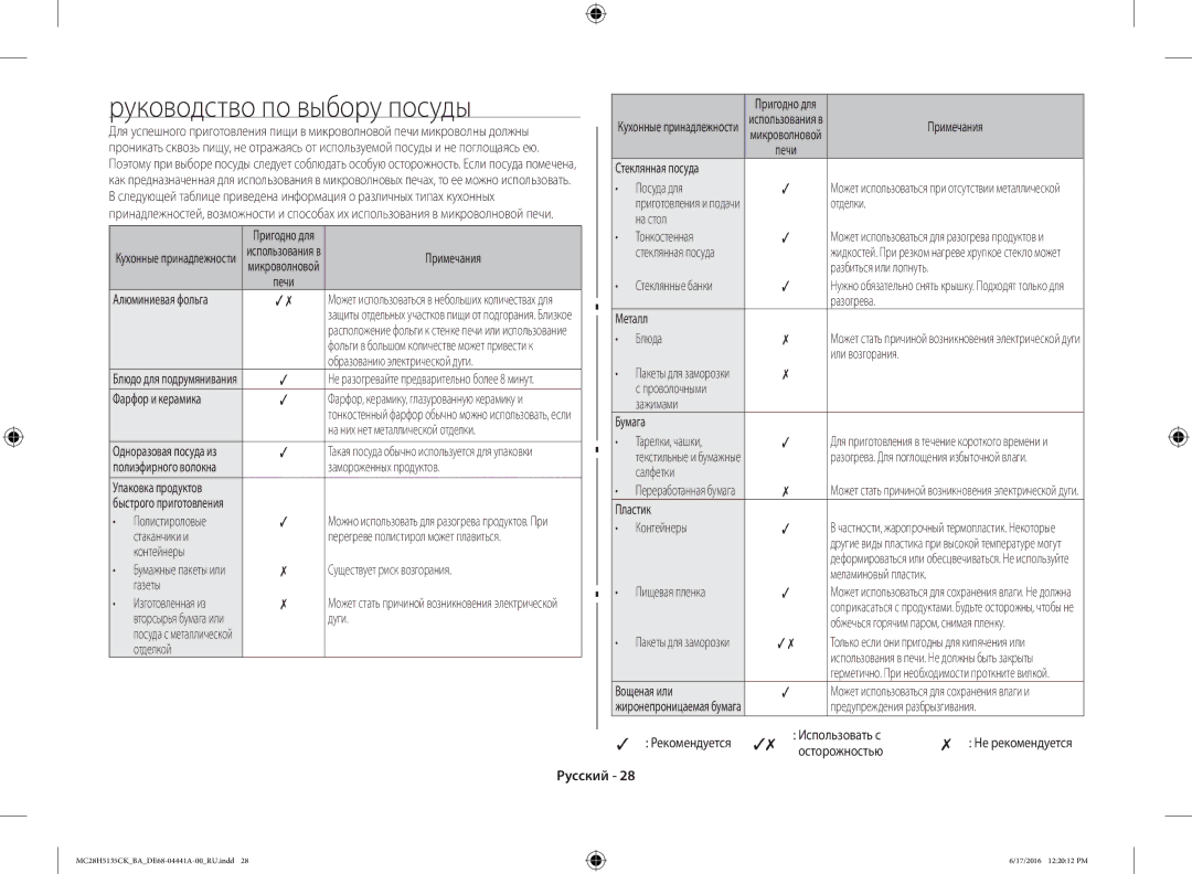 Samsung MC28H5135CK/BA manual Руководство по выбору посуды 