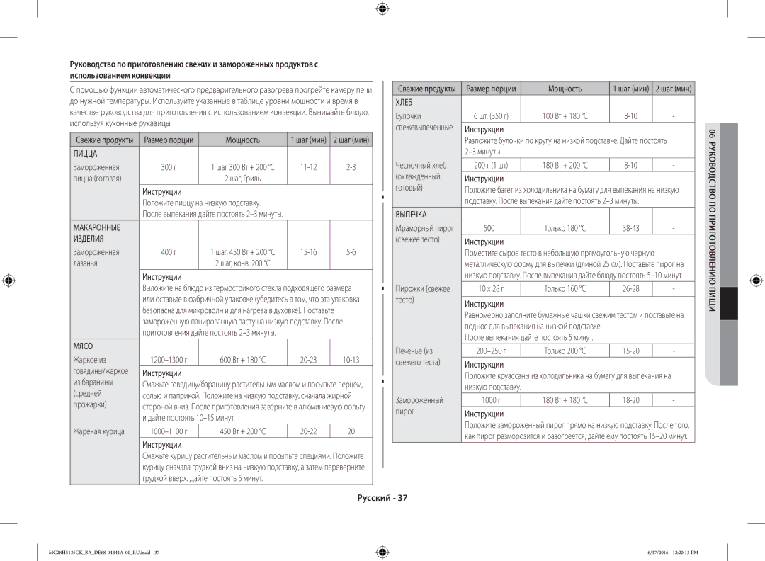 Samsung MC28H5135CK/BA manual Пицца, Макаронные Изделия, Мясо, Хлеб, Выпечка 