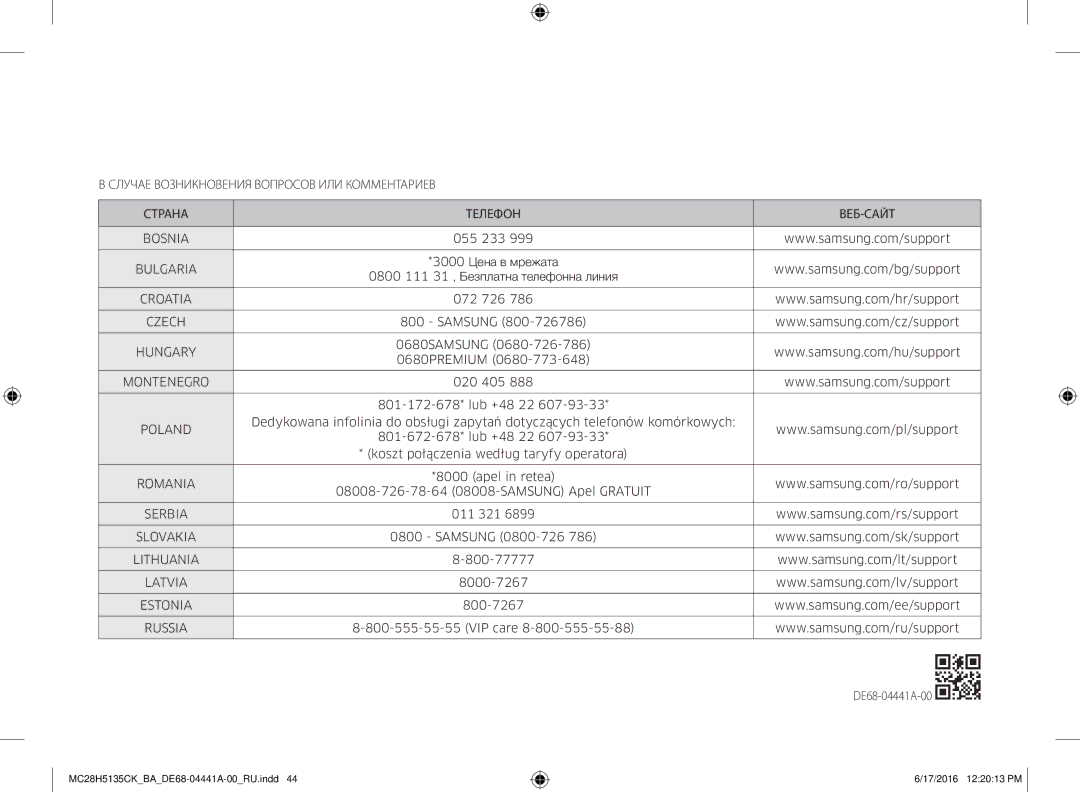 Samsung MC28H5135CK/BA manual DE68-04441A-00 