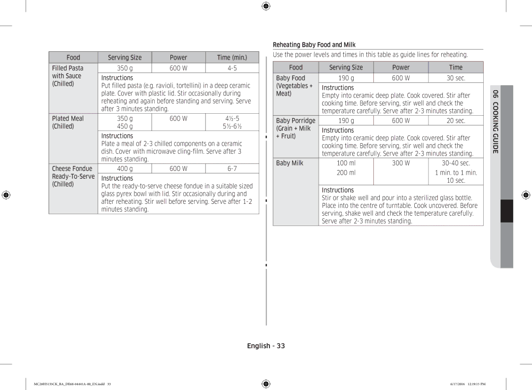 Samsung MC28H5135CK/BA manual Plated Meal 350 g 600 W, Chilled 450 g, 400 g 600 W, Instructions Chilled, Baby Porridge 
