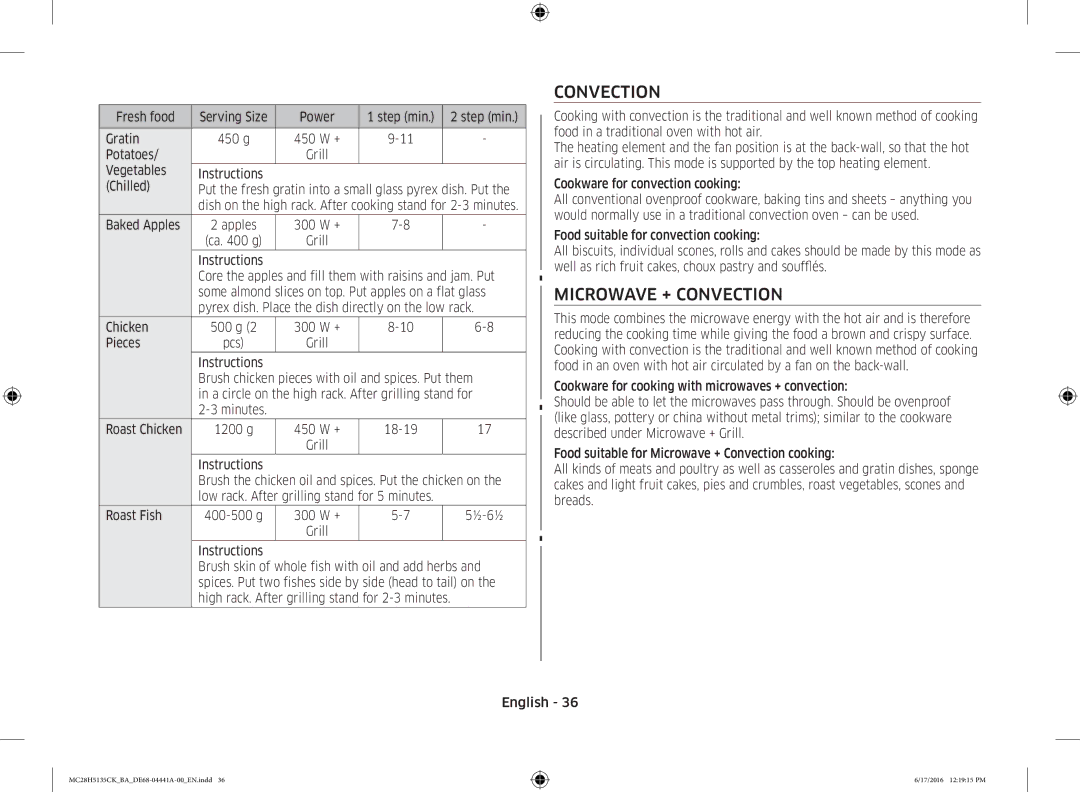 Samsung MC28H5135CK/BA manual Microwave + Convection 