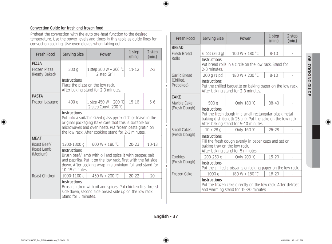 Samsung MC28H5135CK/BA manual Pizza, Meat, Bread, Cake 