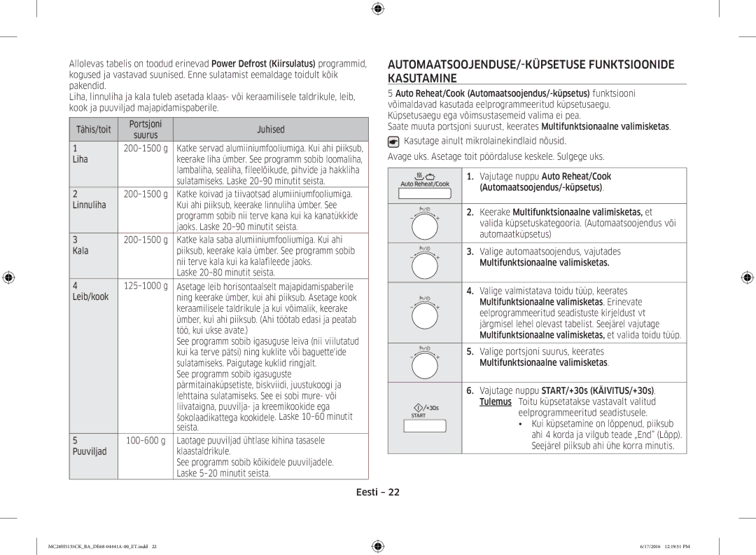 Samsung MC28H5135CK/BA manual Liha, Vajutage nuppu Auto Reheat/Cook, Jaoks. Laske 20-90 minutit seista Automaatküpsetus 