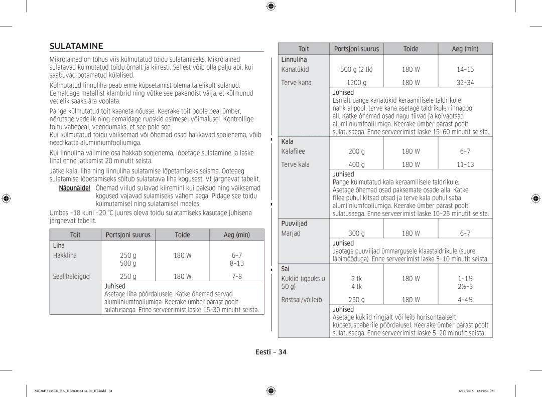 Samsung MC28H5135CK/BA manual Sulatamine 