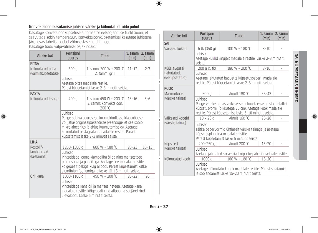 Samsung MC28H5135CK/BA manual Pitsa, Pasta, Liha, Sai, Kook 