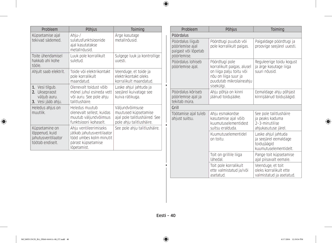 Samsung MC28H5135CK/BA manual Lõppenud, kuid, Ajal pole talitlushäired. See, See pole ahju talitlushäire 