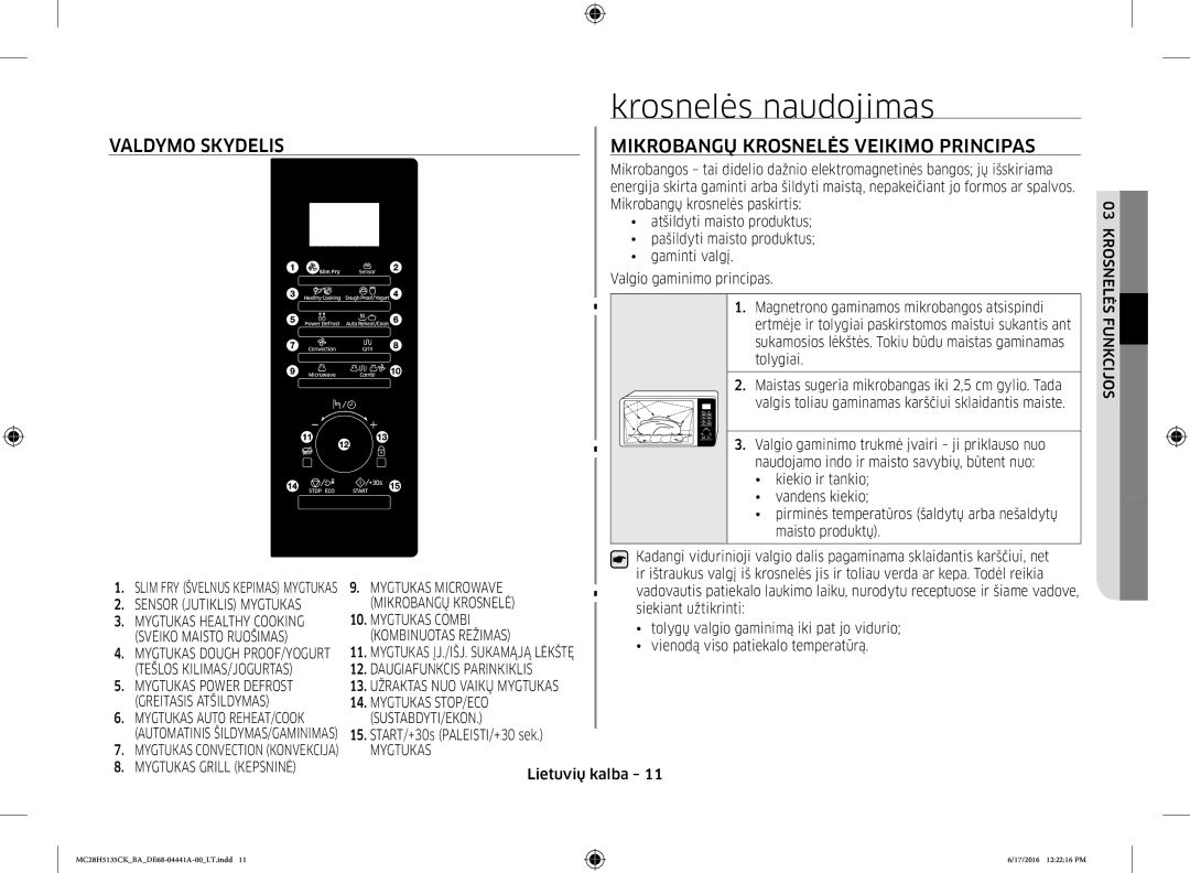 Samsung MC28H5135CK/BA manual Krosnelės naudojimas, Valdymo Skydelis Mikrobangų Krosnelės Veikimo Principas 