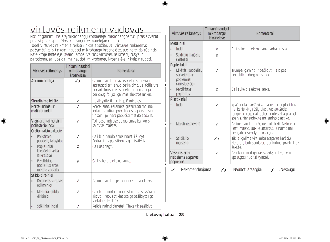 Samsung MC28H5135CK/BA manual Virtuvės reikmenų vadovas 