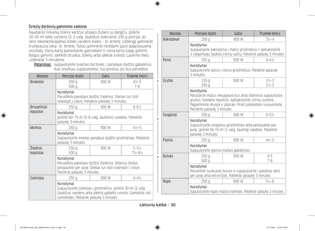 Samsung MC28H5135CK/BA manual Maistas Porcijos dydis Galia Trukmė min Brokoliai 250 g, Briuseliniai 250 g, Kopūstas 500 g 