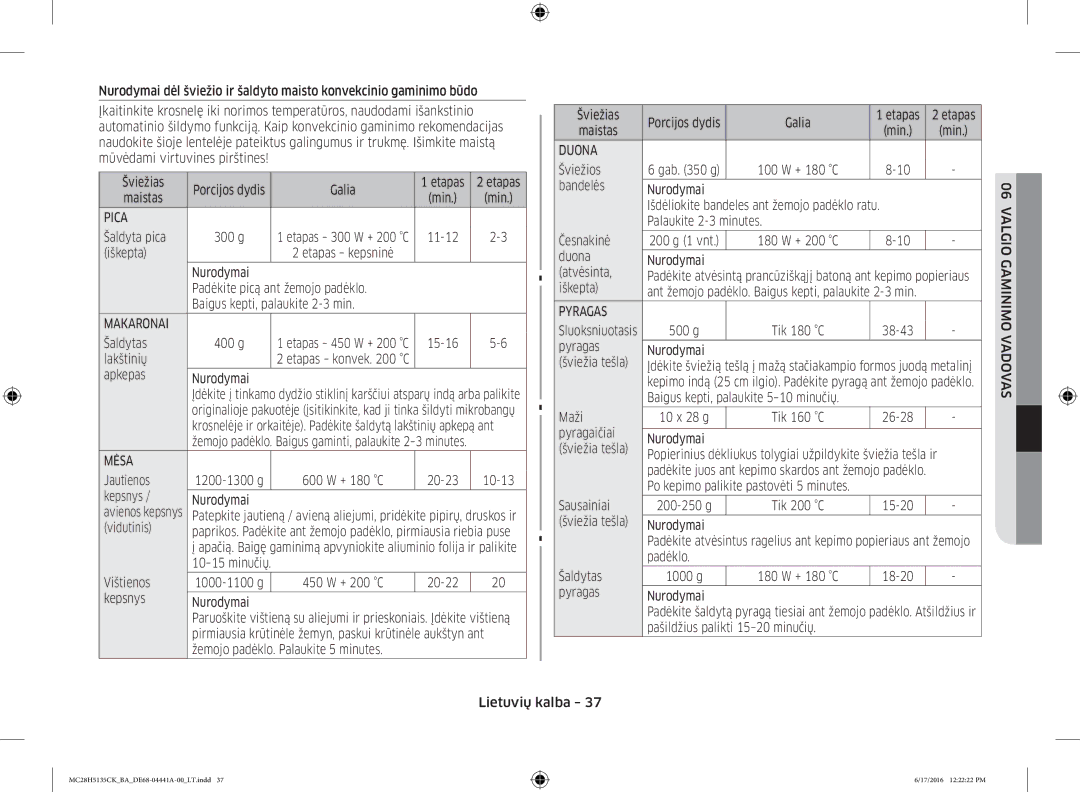 Samsung MC28H5135CK/BA manual Pica, Makaronai, Mėsa, Duona, Pyragas 