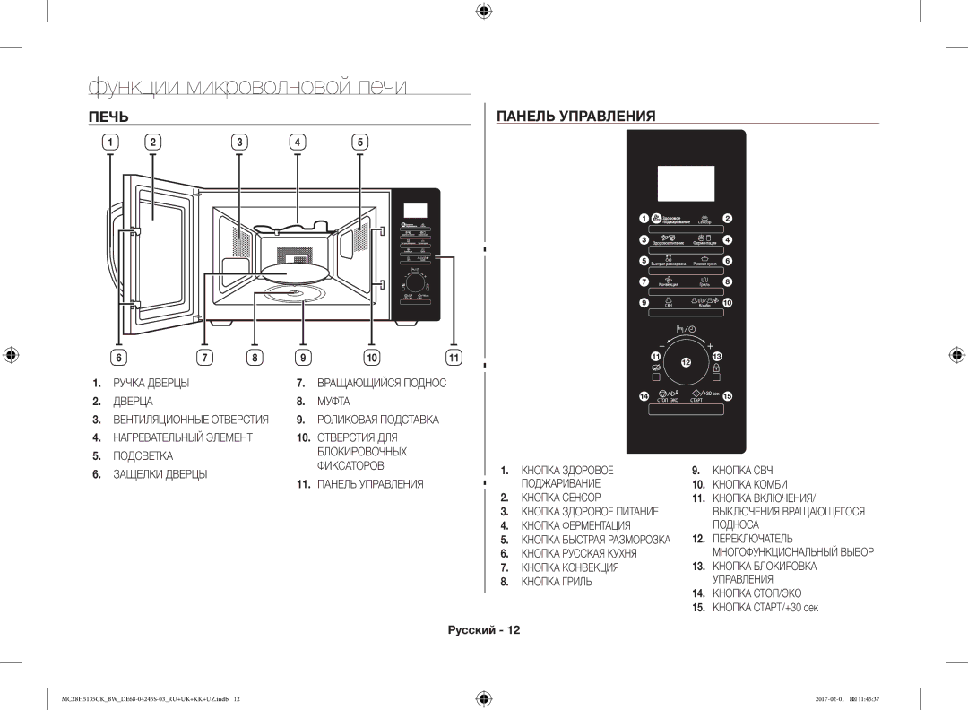 Samsung MC28H5135CK/BW manual Функции микроволновой печи, Печь Панель Управления 