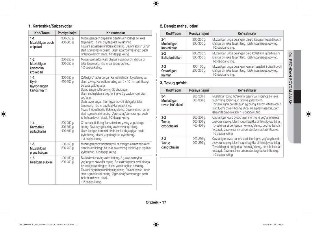 Samsung MC28H5135CK/BW manual Kartoshka/Sabzavotlar, Dengiz mahsulotlari, Tovuq goshti, Kod/Taom, Korsatmalar 