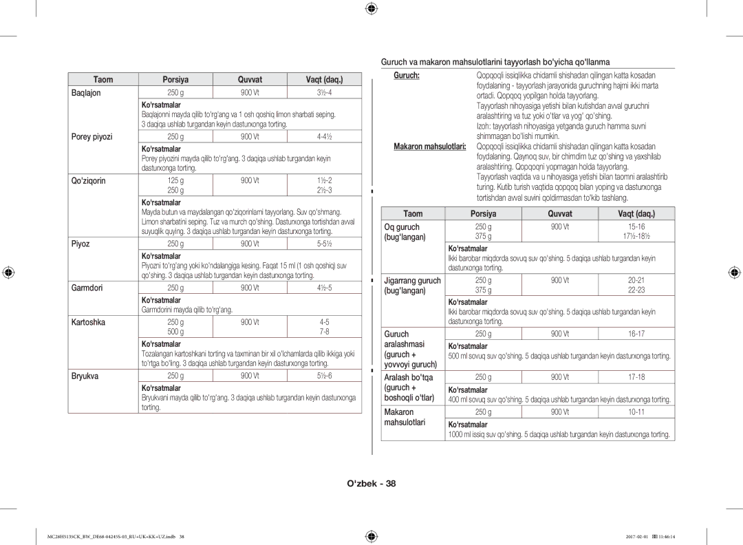 Samsung MC28H5135CK/BW manual Guruch, Taom Porsiya 