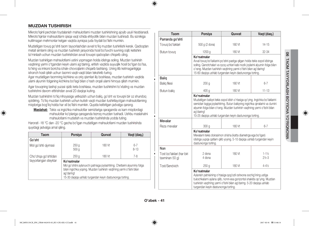 Samsung MC28H5135CK/BW manual Muzdan Tushirish 