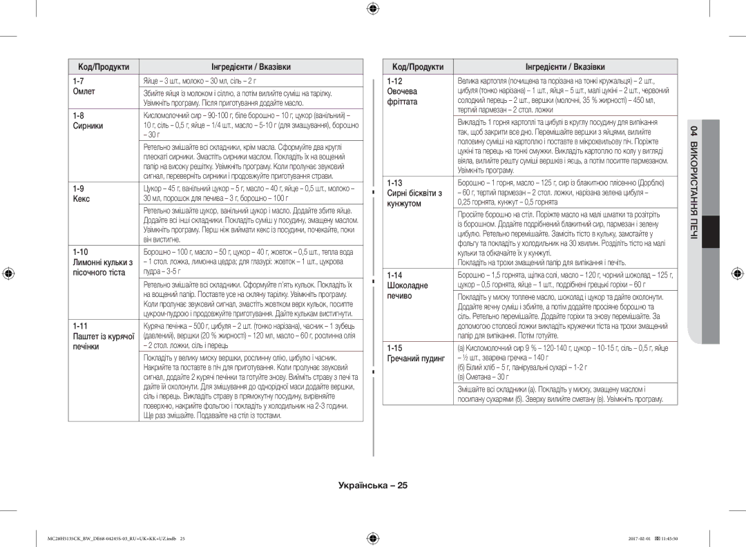Samsung MC28H5135CK/BW manual Сирники, Пісочного тіста, Печінки, Овочева, Фріттата, Шоколадне, Печиво 