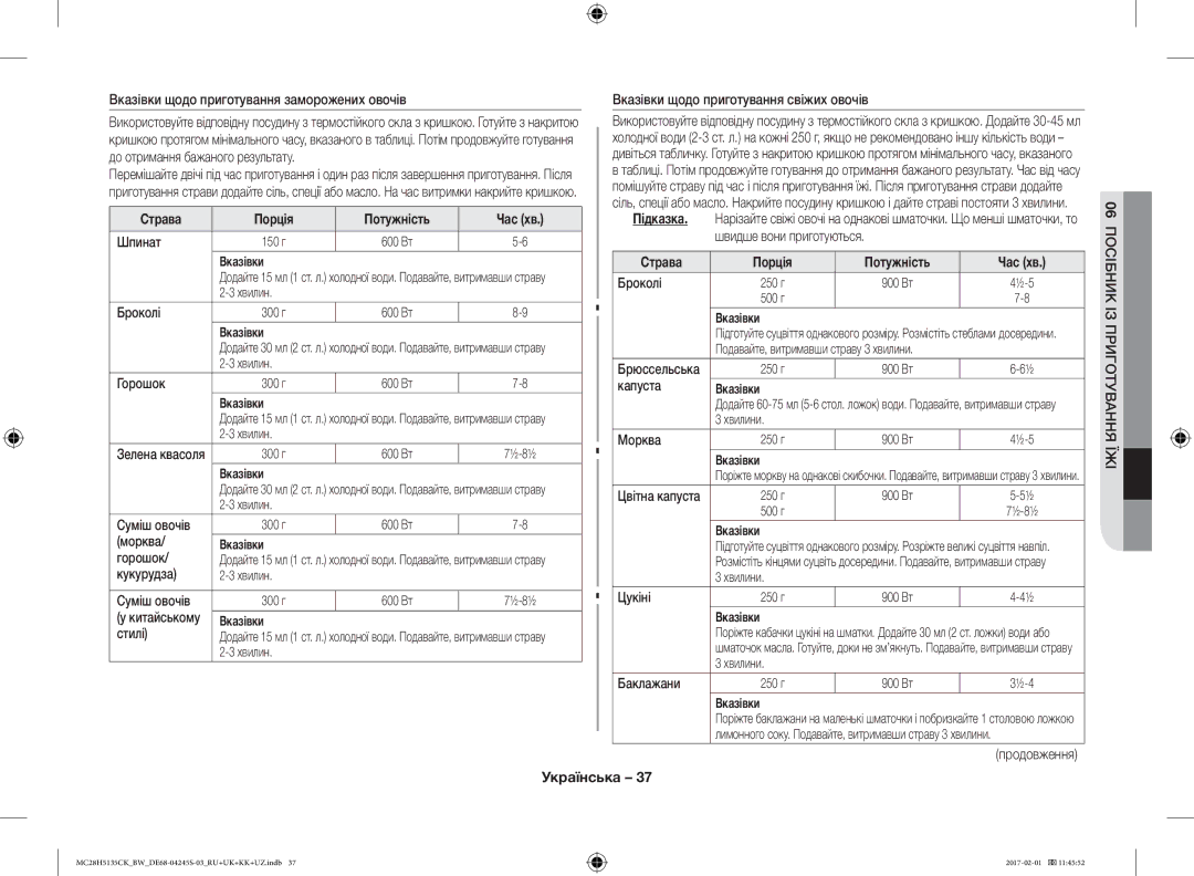 Samsung MC28H5135CK/BW manual Страва Порція Потужність Час хв 