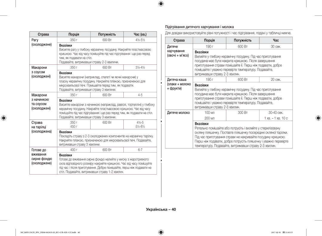 Samsung MC28H5135CK/BW manual Страва Порція Потужність Час 