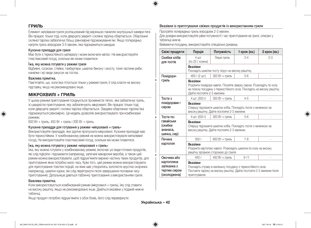 Samsung MC28H5135CK/BW manual Мікрохвилі + Гриль 