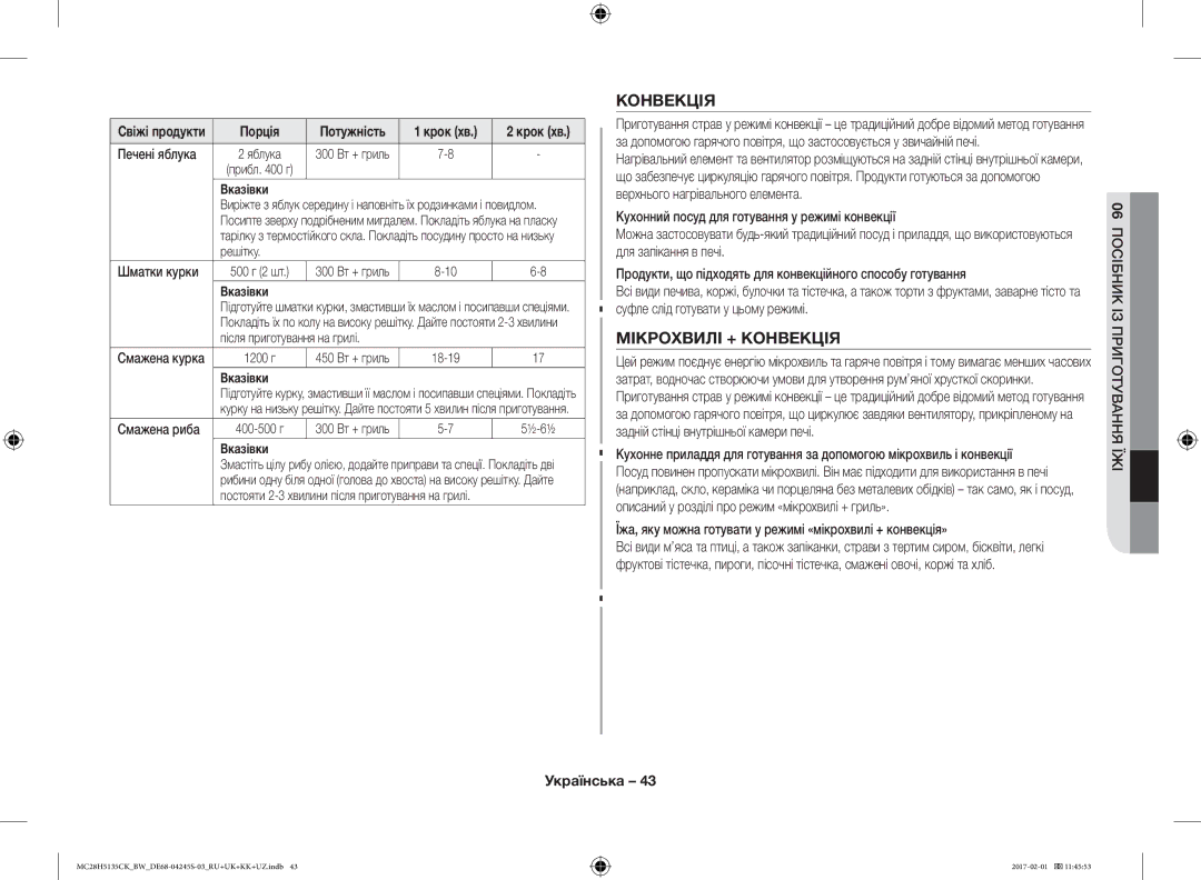 Samsung MC28H5135CK/BW manual Мікрохвилі + Конвекція, Їжа, яку можна готувати у режимі «мікрохвилі + конвекція» 