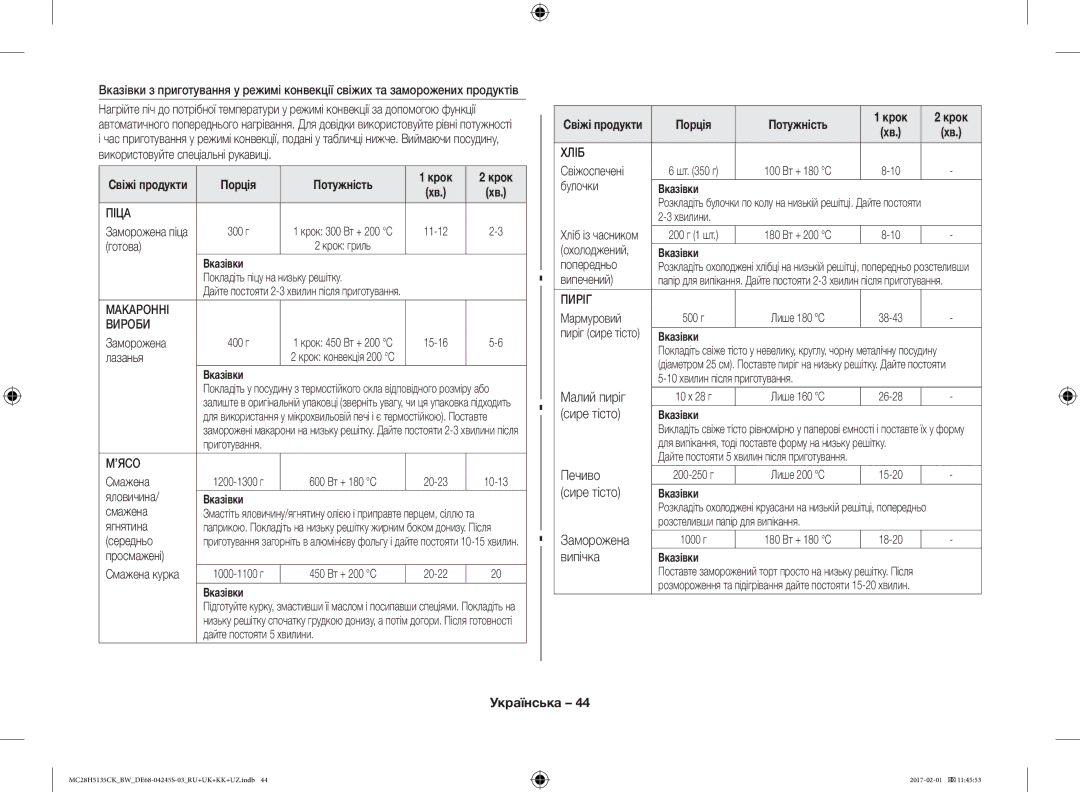 Samsung MC28H5135CK/BW manual Порція Потужність Крок 