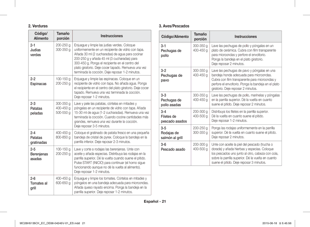 Samsung MC28H5135CK/EC manual Verduras, Aves/Pescados 