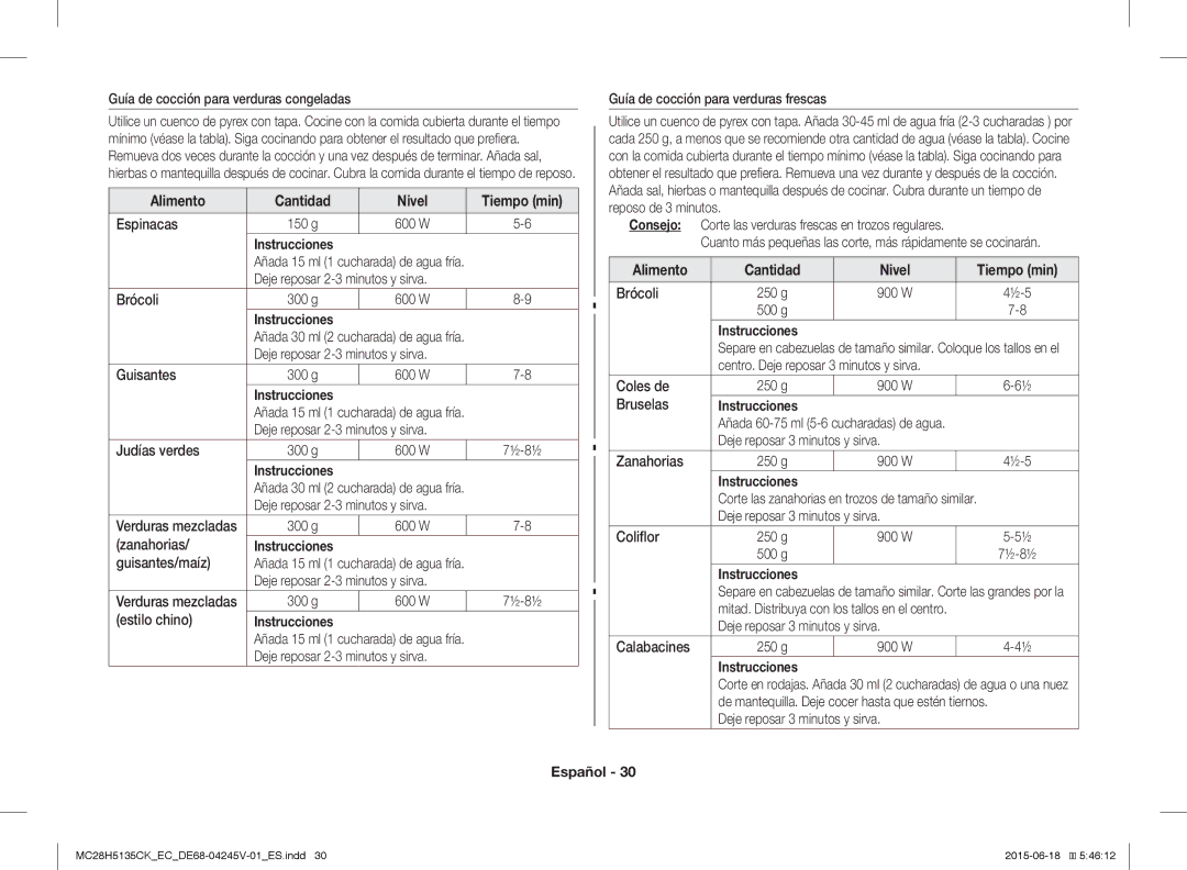 Samsung MC28H5135CK/EC manual Alimento Cantidad Nivel Tiempo min 