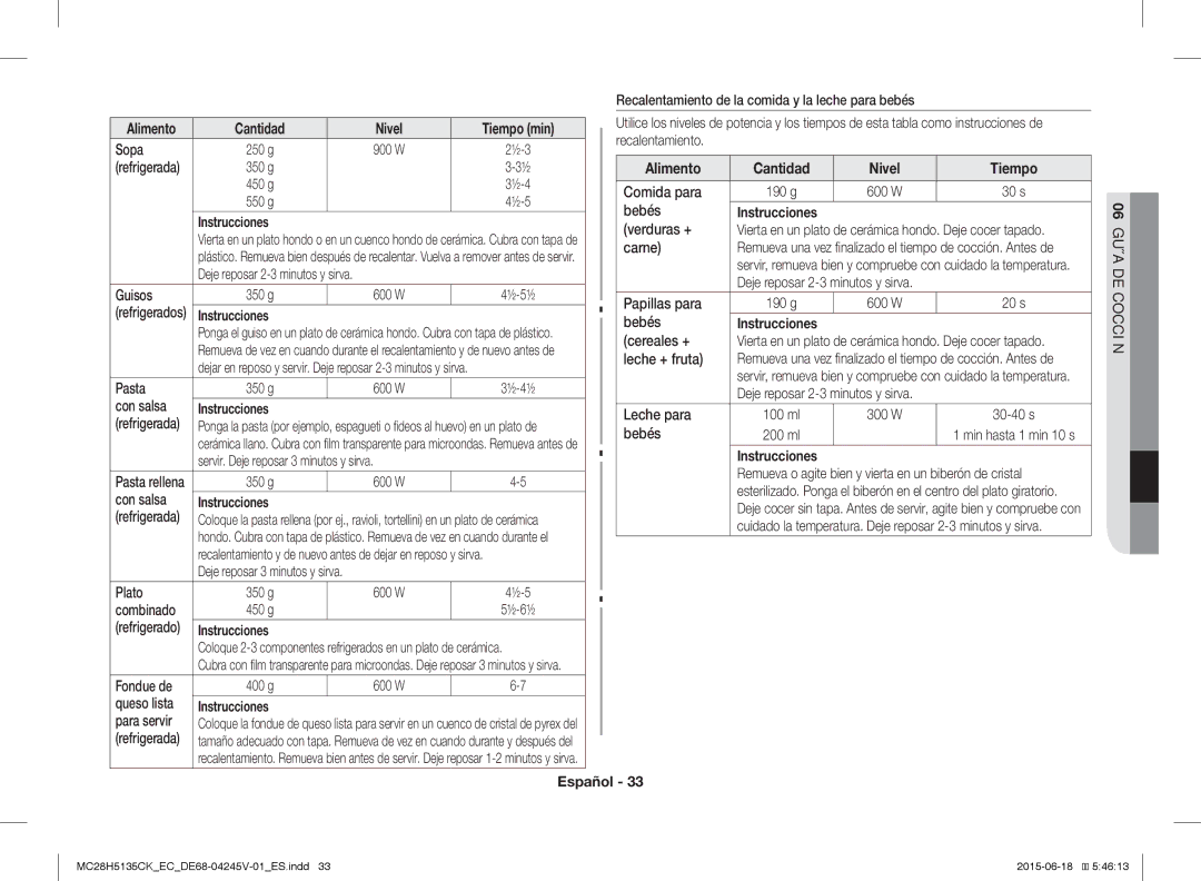 Samsung MC28H5135CK/EC manual Recalentamiento Sopa 250 g, 450 g, Comida para, 550 g, Bebés, Verduras +, Guisos 350 g 