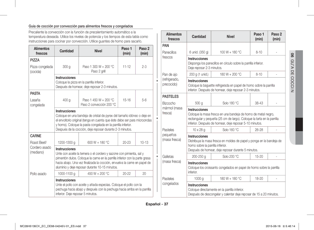 Samsung MC28H5135CK/EC manual Pizza, Pasta, Carne, Pan, Pasteles 