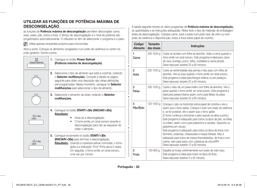 Samsung MC28H5135CK/EC manual Utilizar AS Funções DE Potência Máxima DE Descongelação 