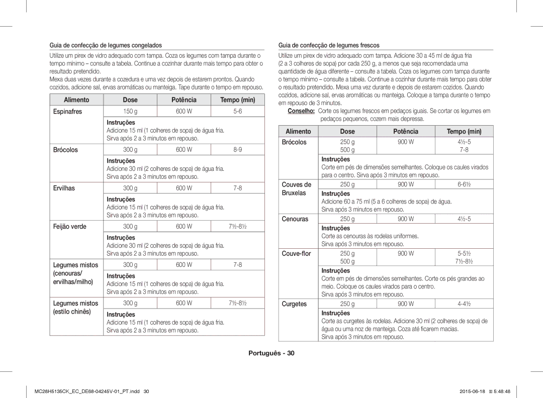 Samsung MC28H5135CK/EC manual Alimento Dose, Tempo min 