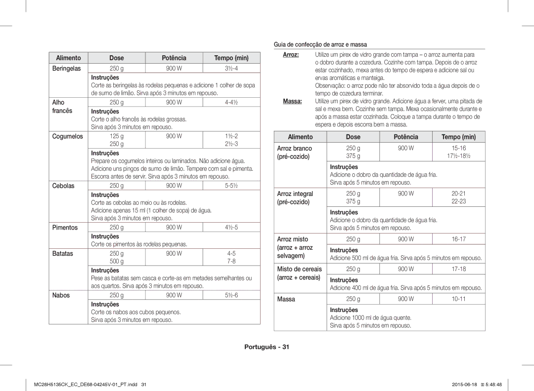 Samsung MC28H5135CK/EC manual Alimento Dose Potência Tempo min 