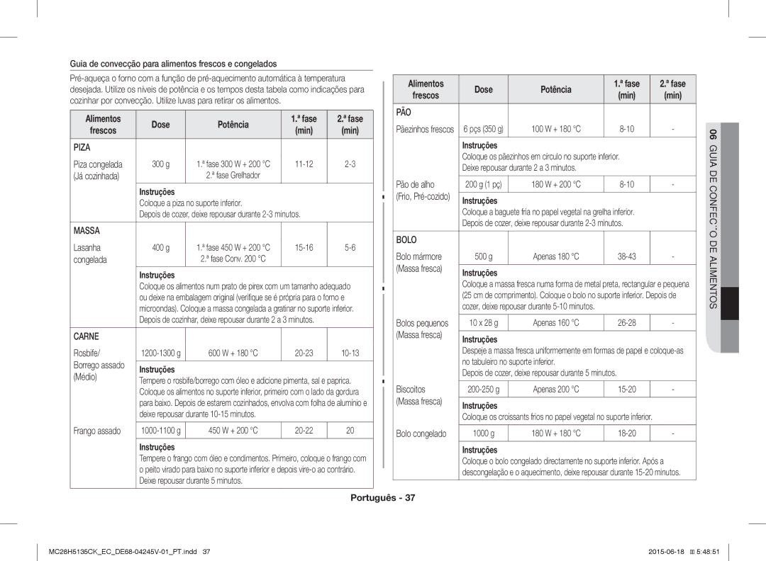 Samsung MC28H5135CK/EC manual Pão, Piza, Massa Bolo 