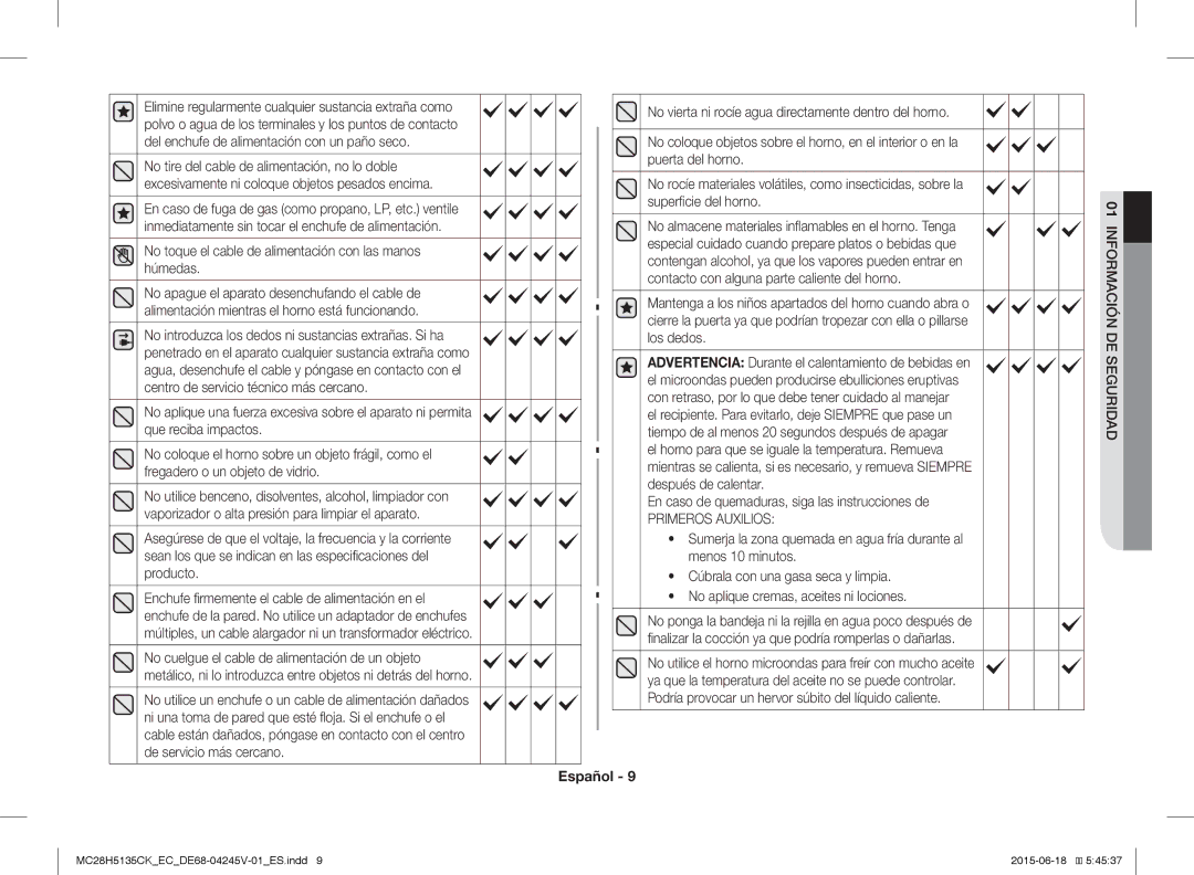 Samsung MC28H5135CK/EC manual No toque el cable de alimentación con las manos húmedas, Primeros Auxilios 