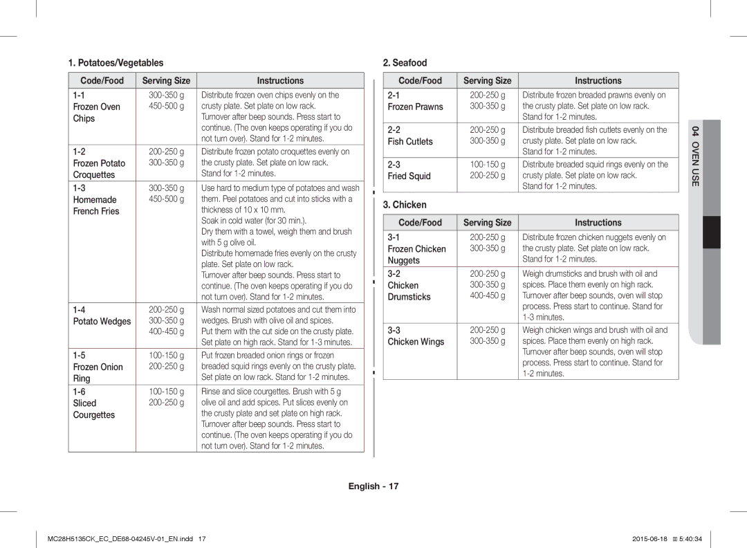Samsung MC28H5135CK/EC manual Potatoes/Vegetables, Seafood, Chicken, Code/Food, Instructions 