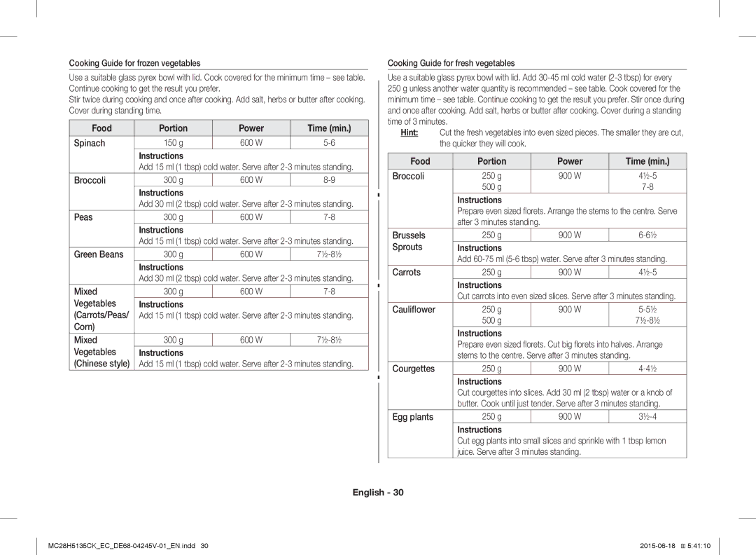 Samsung MC28H5135CK/EC manual Food Portion Power Time min 