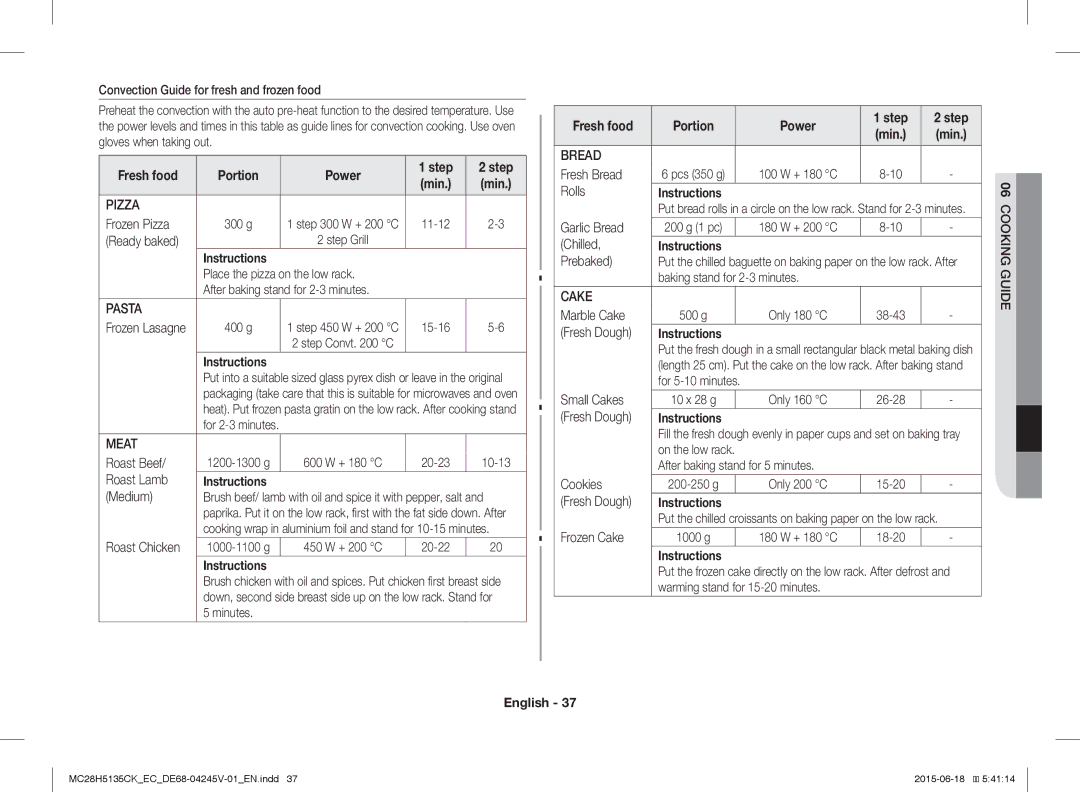 Samsung MC28H5135CK/EC manual Fresh food Portion Power Step 