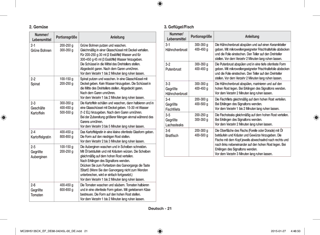 Samsung MC28H5135CK/EF manual Gemüse, Geflügel/Fisch 