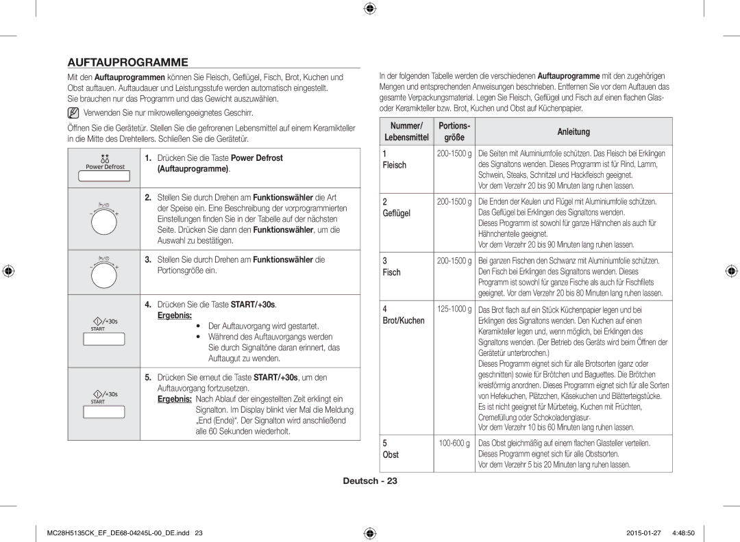 Samsung MC28H5135CK/EF manual Auftauprogramme, Ergebnis 