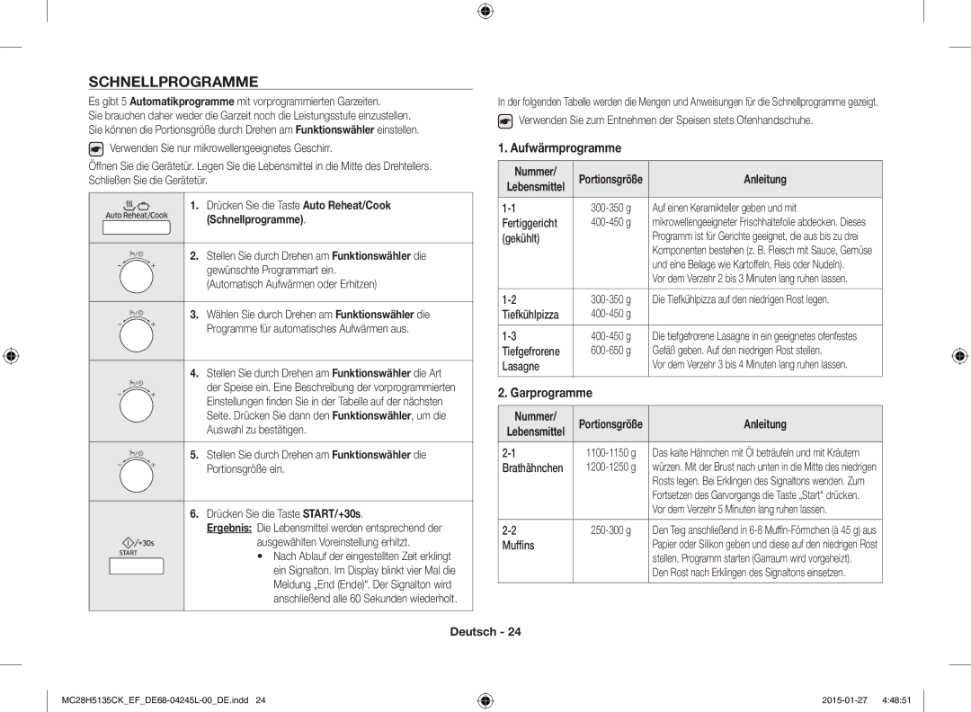 Samsung MC28H5135CK/EF manual Schnellprogramme, Aufwärmprogramme, Garprogramme 