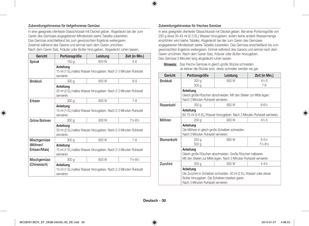 Samsung MC28H5135CK/EF manual Gericht, Leistung Zeit in Min 