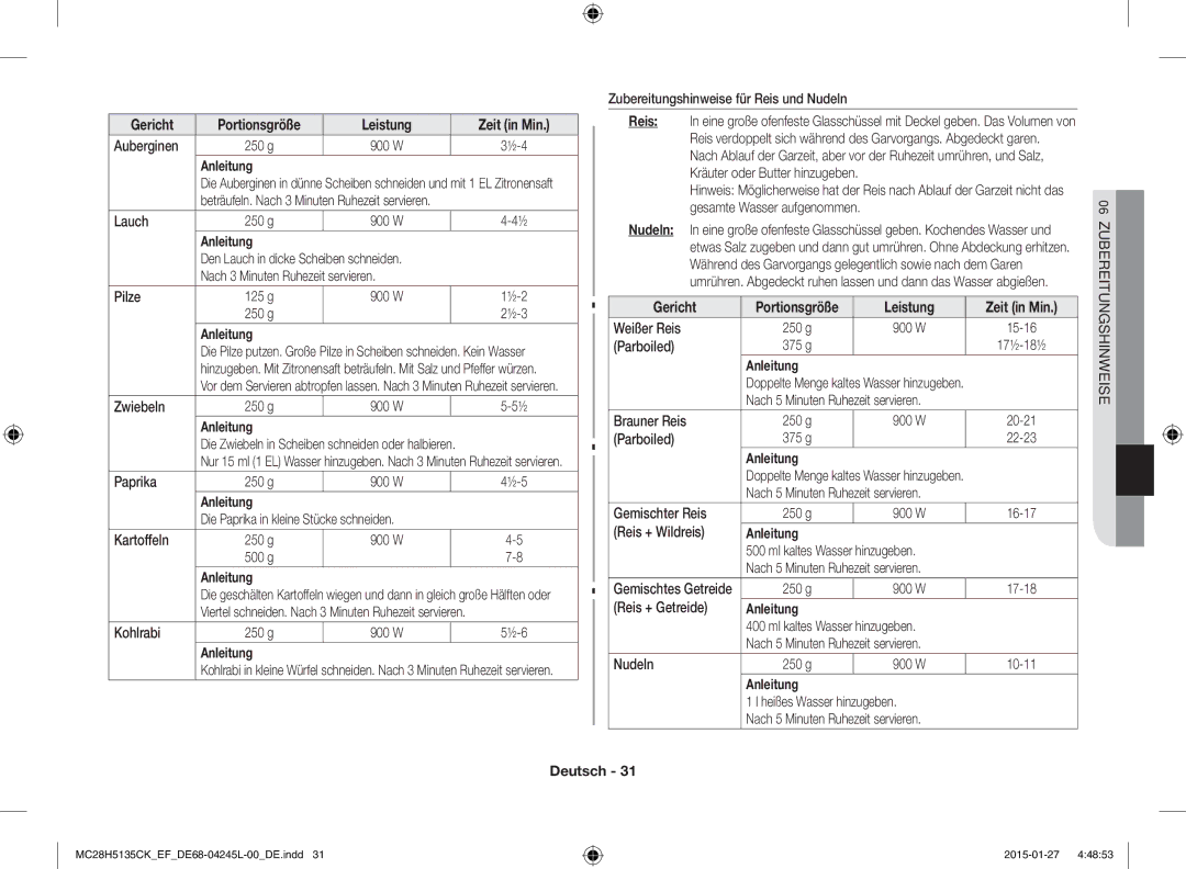 Samsung MC28H5135CK/EF manual Auberginen 250 g, Lauch 250 g, Nach 3 Minuten Ruhezeit servieren Pilze 125 g, Zwiebeln 250 g 