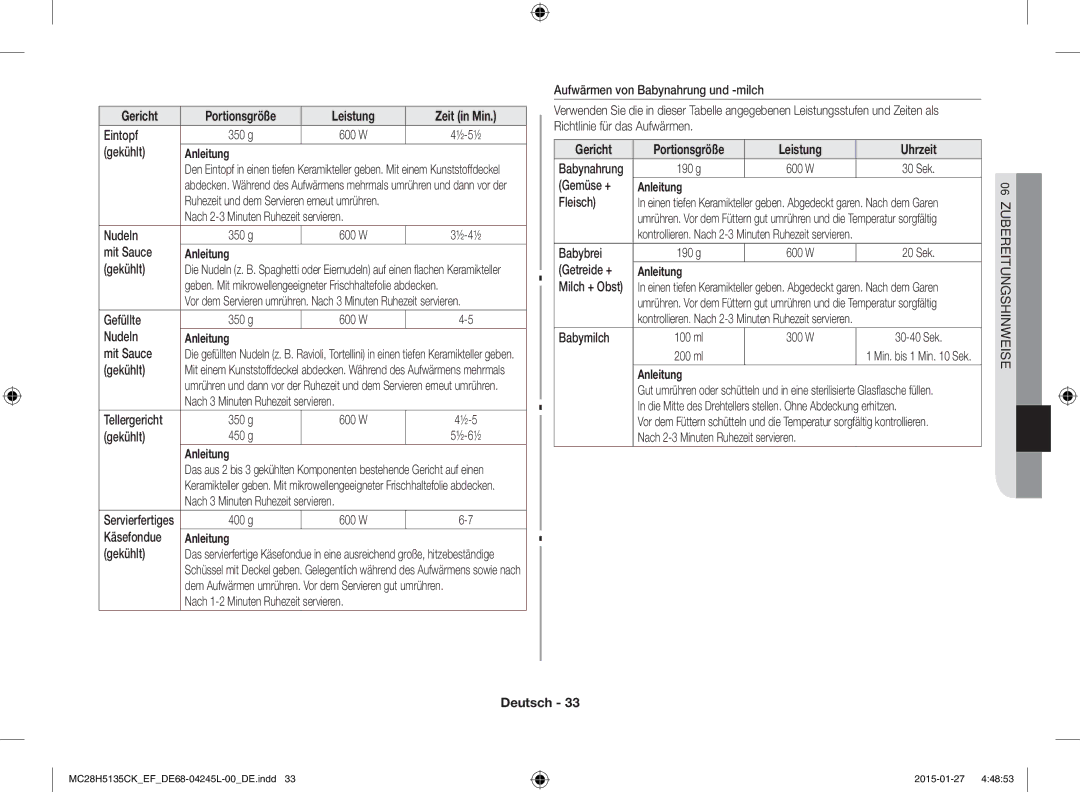 Samsung MC28H5135CK/EF manual Leistung Uhrzeit 