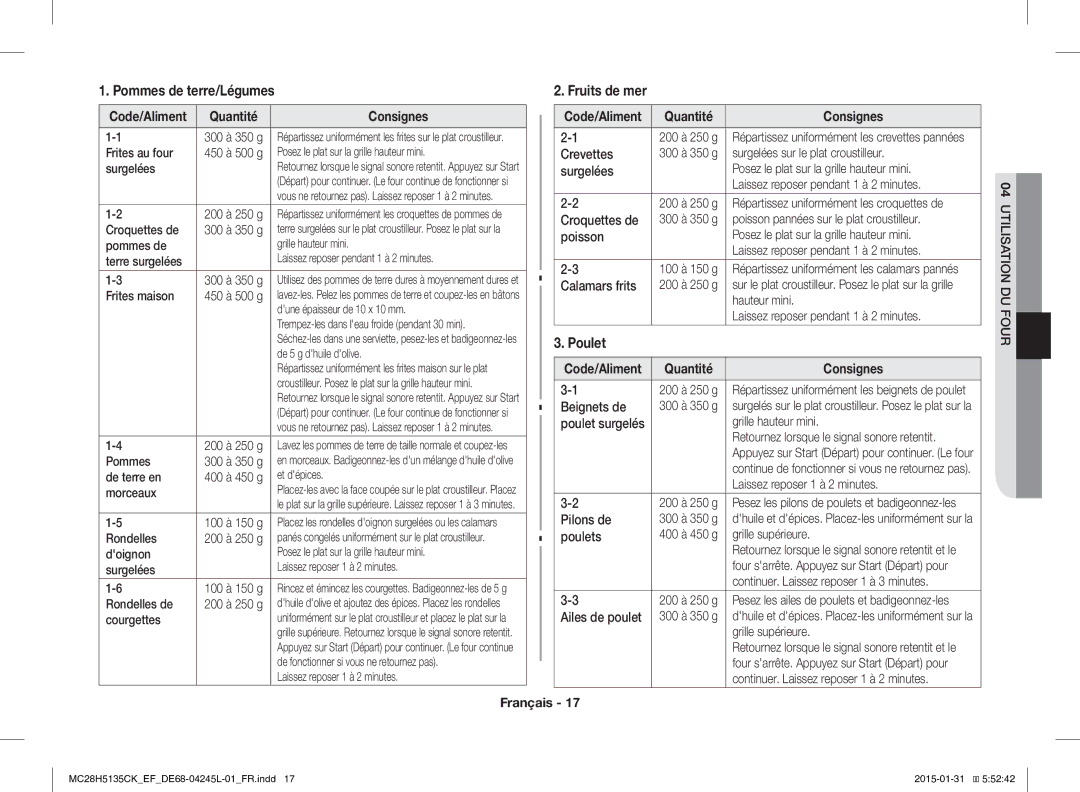 Samsung MC28H5135CK/EF manual Pommes de terre/Légumes, Fruits de mer, Poulet, Quantité Consignes 