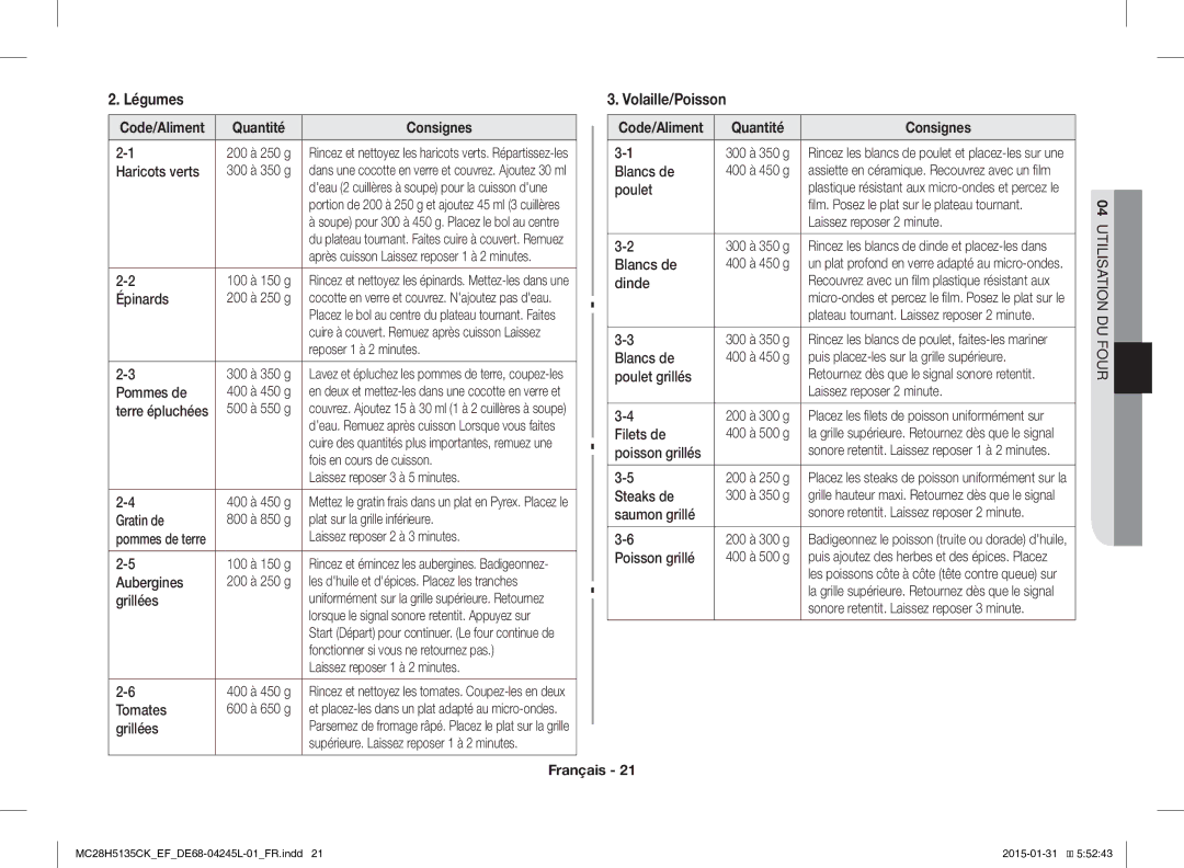 Samsung MC28H5135CK/EF manual Légumes, Volaille/Poisson 