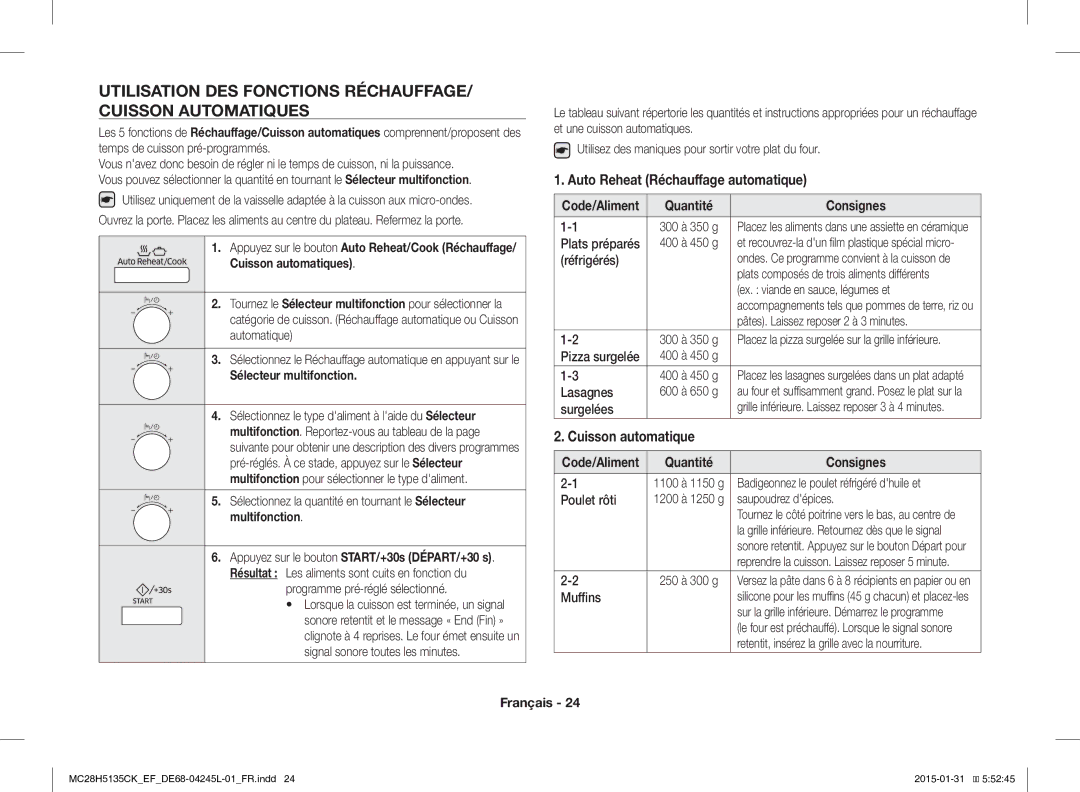 Samsung MC28H5135CK/EF Utilisation DES Fonctions RÉCHAUFFAGE/ Cuisson Automatiques, Auto Reheat Réchauffage automatique 