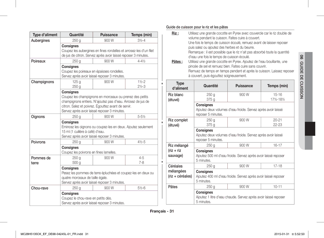 Samsung MC28H5135CK/EF manual Riz, Pâtes, Type Quantité Puissance Temps min 