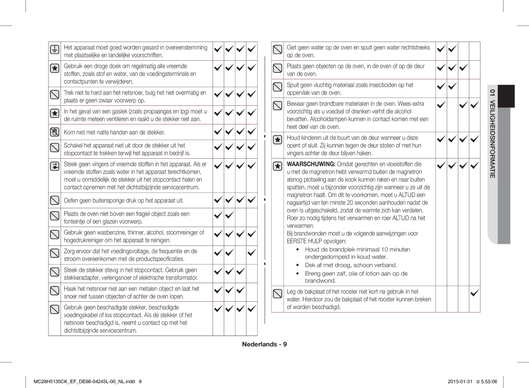 Samsung MC28H5135CK/EF manual Kom niet met natte handen aan de stekker, Oefen geen buitensporige druk op het apparaat uit 