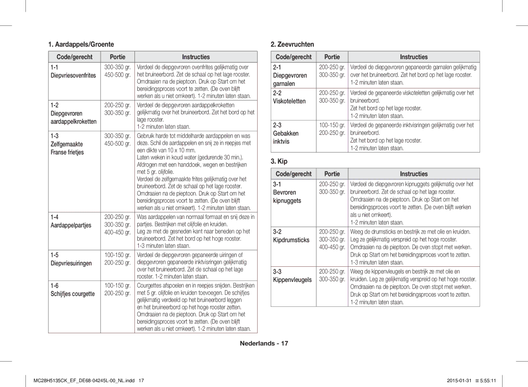 Samsung MC28H5135CK/EF manual Aardappels/Groente, Zeevruchten, Kip, Portie Instructies 