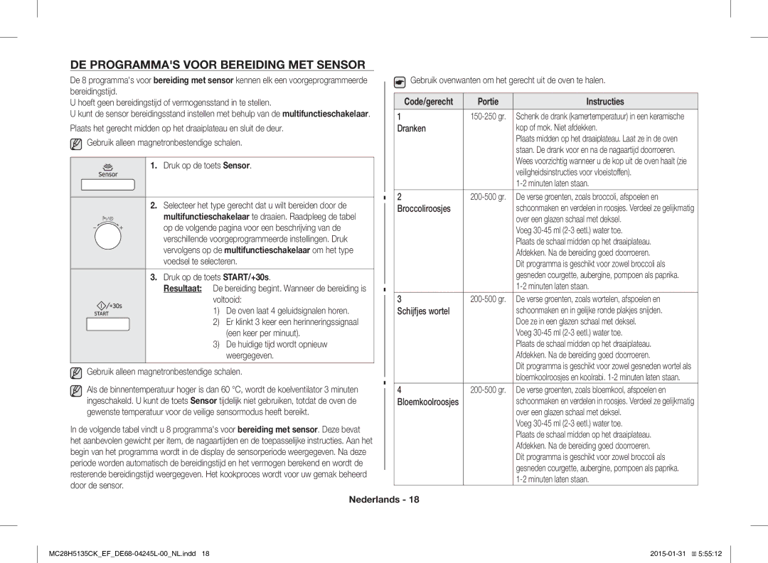 Samsung MC28H5135CK/EF manual DE Programmas Voor Bereiding MET Sensor, Code/gerecht Portie 